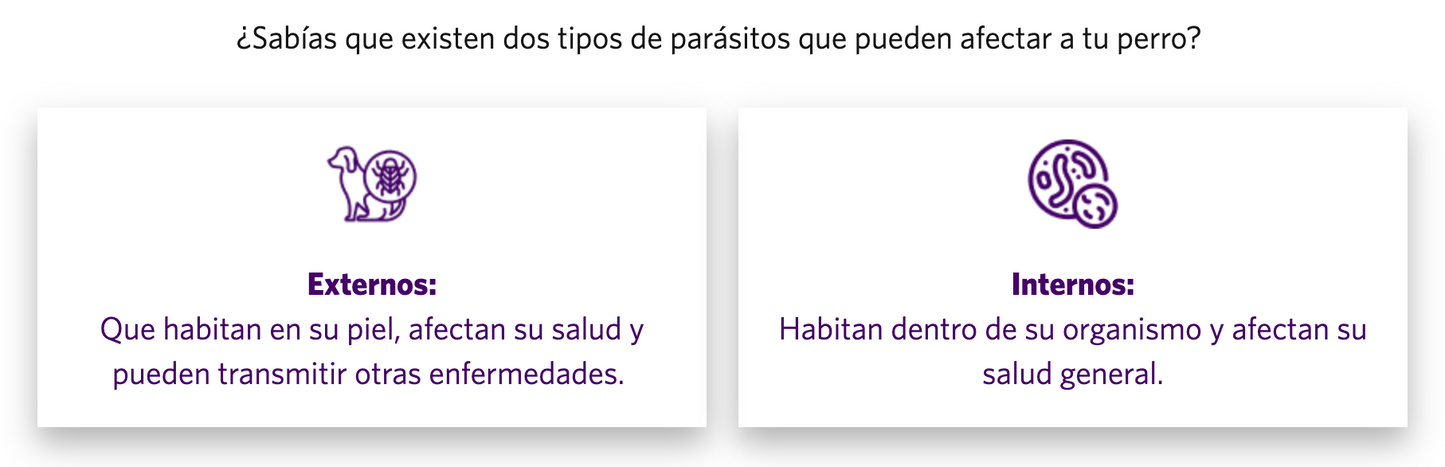 Bravecto TRIPLE para PERROS, tab. 1 mes