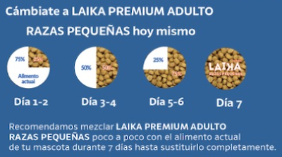 LAIKA adulto razas pequeñas 4 kg
