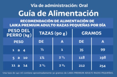 LAIKA adulto razas pequeñas 4 kg