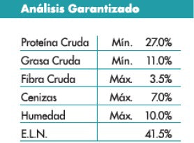Nucan perro cachorro