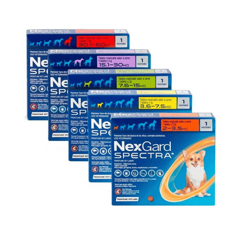 Nexgard Spectra desparasitante doble PERRO, caja 1 tab.