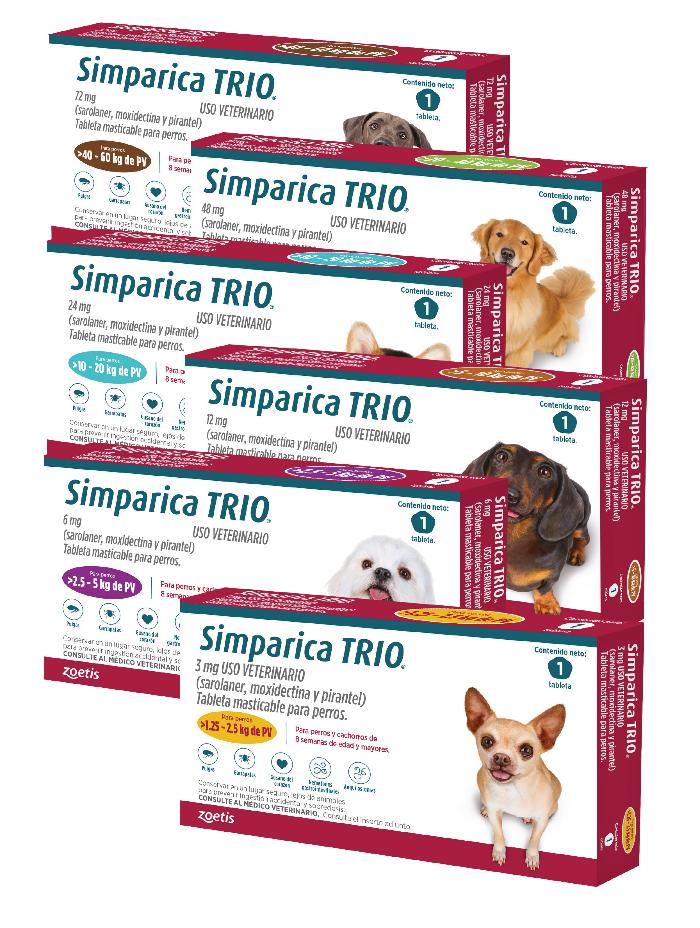 Simparica Trio desparasitante doble PERRO, 1 tab.