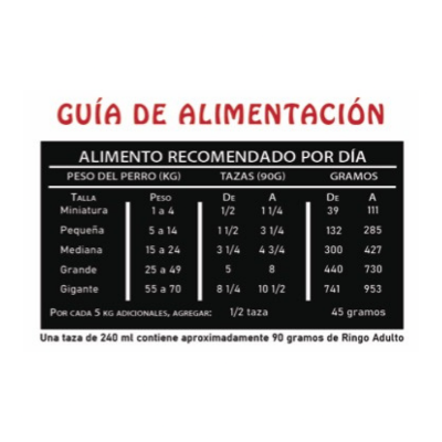 Ringo adulto 25 kg
